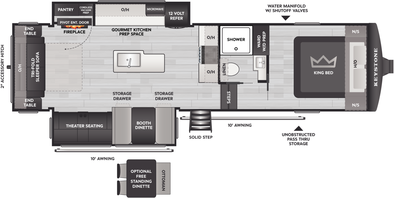 2027 Keystone RV Cougar 28RLI floorplan