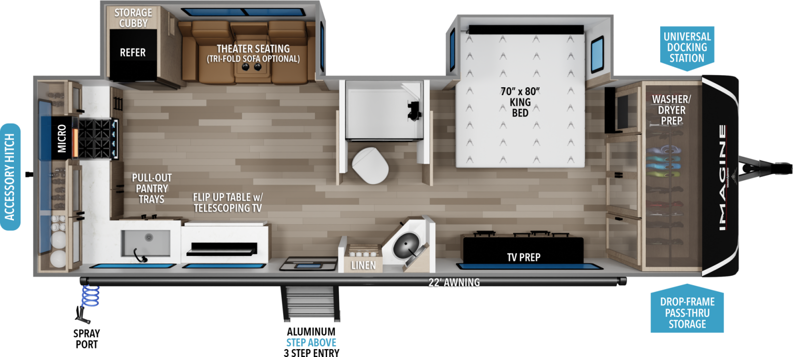 2027 Grand Design Imagine 2700BS floorplan